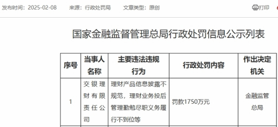 银行理财子公司监管重锤_理财子公司费率内卷_中银理财卡年费