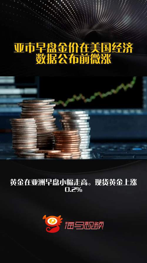 9月25日亚市早盘：黄金因美元走强回落，原油攀升至七周最高