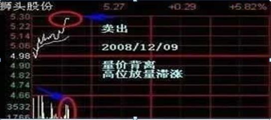 股市40万亏损30万怎么办_坚持等牛市还是翻身_股市行情线中的黄线是什么