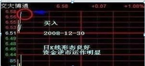 坚持等牛市还是翻身_股市40万亏损30万怎么办_股市行情线中的黄线是什么