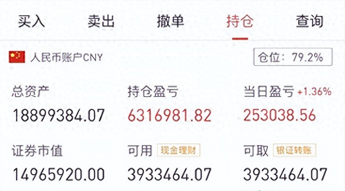 从亏损70%到千万资产！炒股十六年悟道：做减法才能稳定盈利？