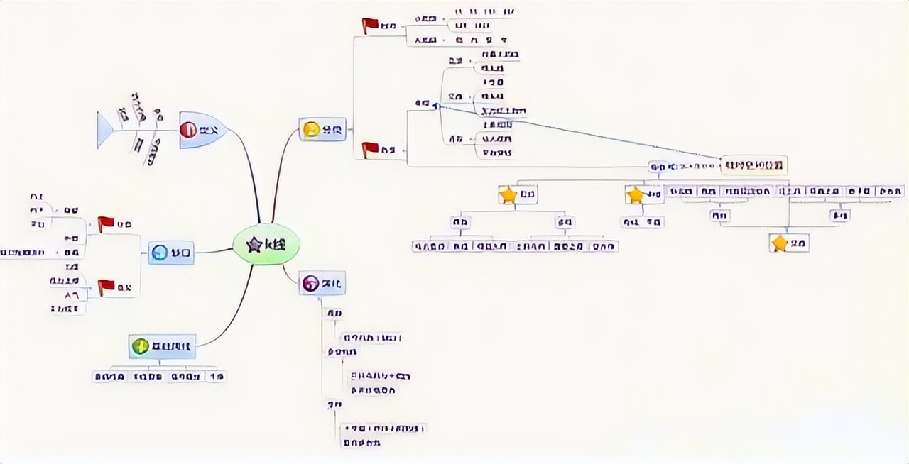 炒股十年终于稳定盈利_炒股十年才知道做强势股_十年炒股的高手