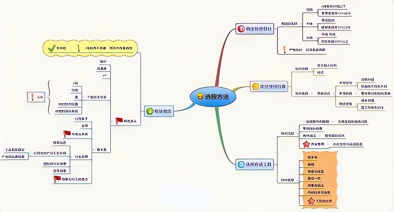 十年炒股的高手_炒股十年终于稳定盈利_炒股十年才知道做强势股