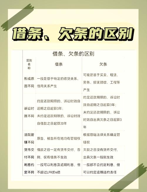 债券基本要素_一般来说债券具有什么特征_债券发行人信用等级