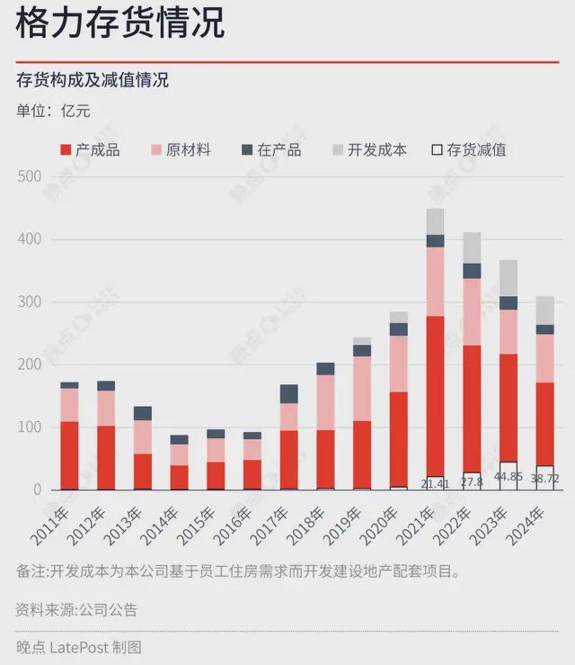 格力电器股东分红政策解读_格力电器持续分红稳定性分析_格力股票60元可以入手吗