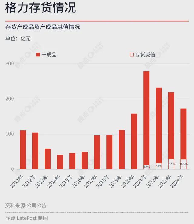 格力电器持续分红稳定性分析_格力电器股东分红政策解读_格力股票60元可以入手吗