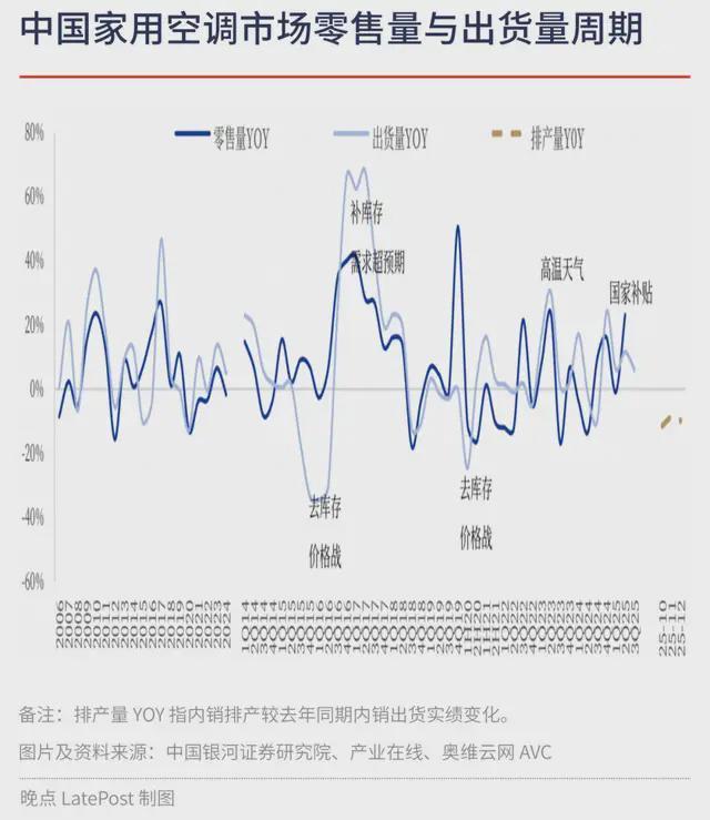 格力电器持续分红稳定性分析_格力股票60元可以入手吗_格力电器股东分红政策解读