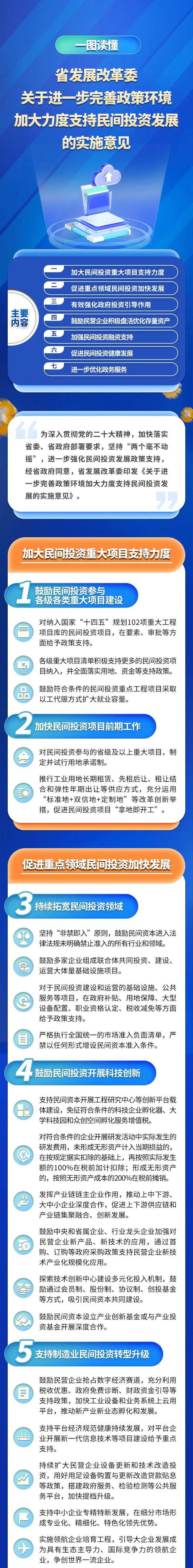 国家发展改革委发布意见加大力度支持民间投资发展