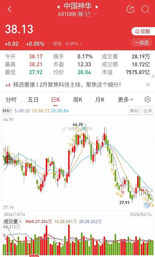 民生银行股票分红率_中国银行股息率_银行股价值投资