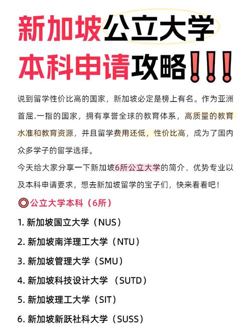 新加坡国立金融硕士_NUS可持续与绿色金融硕士_新加坡留学时间表