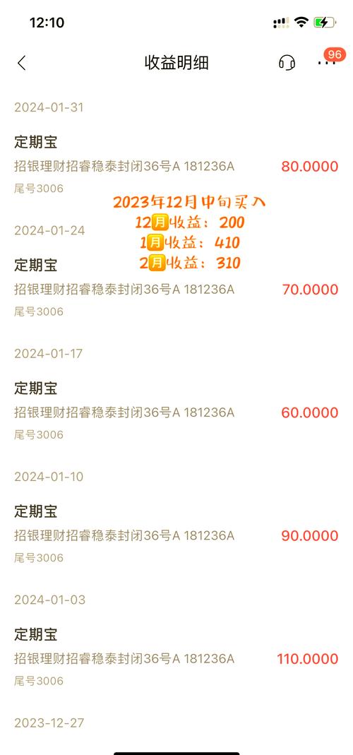 银行理财浮动管理费率机制_融信财富投资在线理财_招银理财浮动管理费产品
