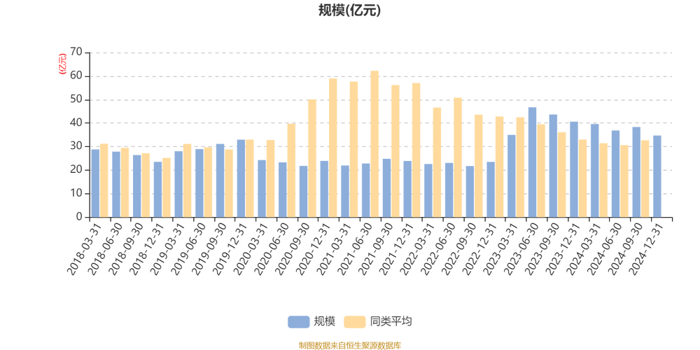 中国建筑旗下商混业务整合平台_商混龙头业绩逆势增长_西部建设复盘会涨吗
