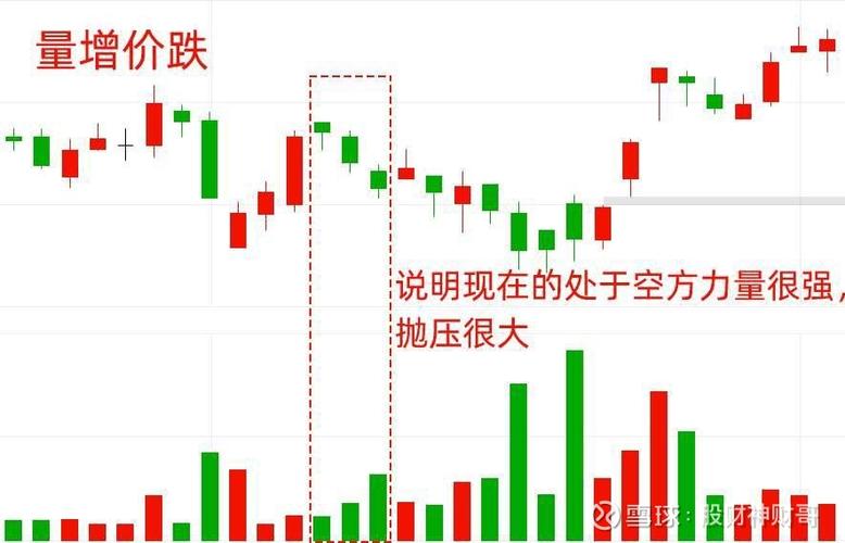 资金分析：主力连续3日减仓，股价在区间可波段操作？