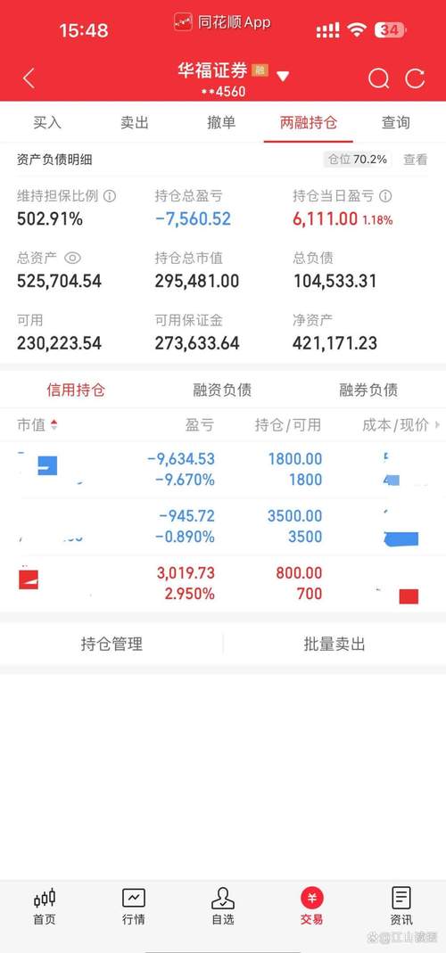 天通股份有哪些概念_资金流向分析_主力持仓分析