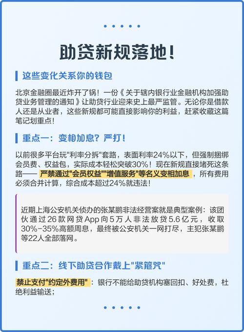 互联网金融概念的体术_助贷行业洗牌 头部平台巩固优势_助贷新规 银行助贷合作策略调整