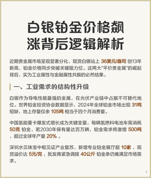 贵金属投资骗局案例分析_白银价格飙升_实物市场纸面操纵_现货升水极端交割压力