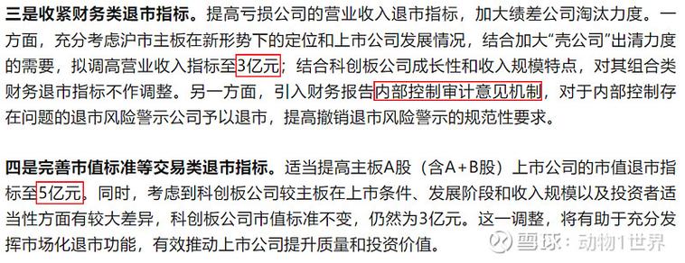 科创板退市制度_科创板注册制试点_科创板股票退出机制