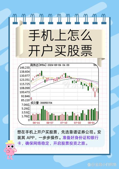 正规的配资股票交易平台有哪些？全方位解析与选择指南