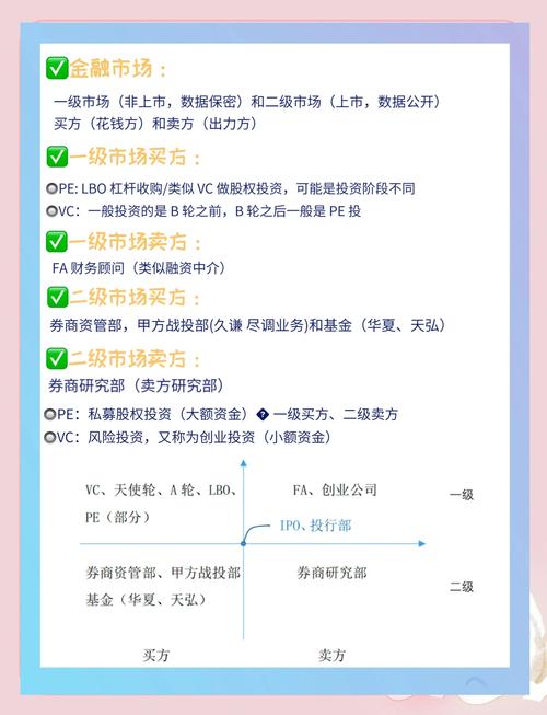 什么股票配资软件正规_合规证券配资平台选择指南_正规配资股票交易平台