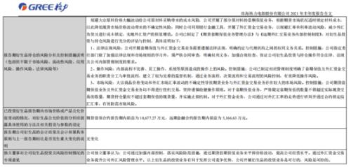 期货交易保证金 固定_A股上市公司套保业务_上市公司衍生品业务信息披露