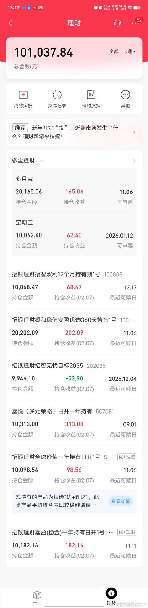 银行理财收益分析_融信财富投资在线理财_银行理财市场增长