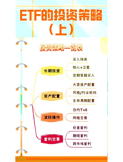 股票操作中买与卖哪个更重要？深入探讨投资核心操作