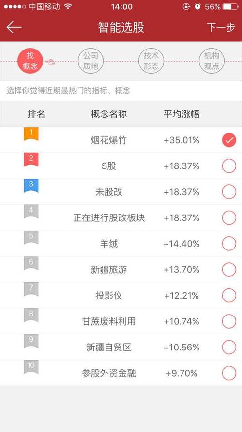 东兴证券超强版软件特色_支持科创版交易适当性管理股转新规沪深两市新股批量申购可申购信息信息查询功能_东兴证券超强版下载手机