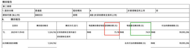格力股票60元可以入手吗_格力电器股东户数增加_格力电器经销商赞助贝蒂斯