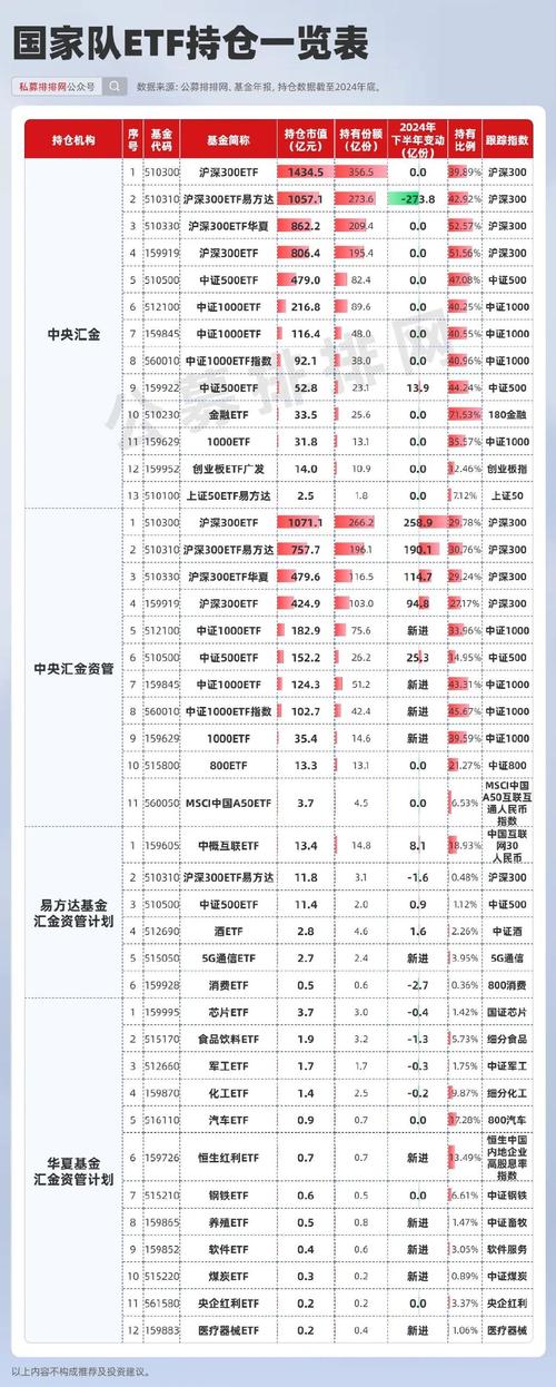 股票资管分仓软件价格_2025年5月资管产品收益分析_私募排排网资管产品收益排行