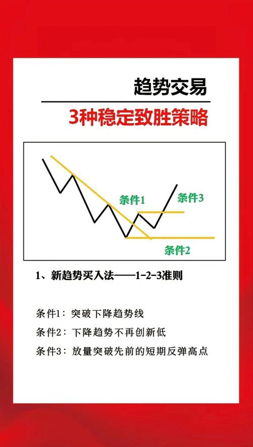 炒股票短线好还是长线好？一文带你了解股票投资策略