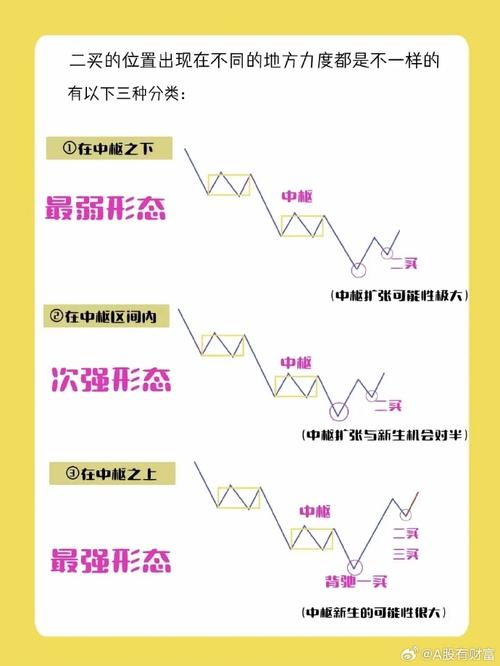 横盘整理行情形成原因_横盘整理突破方向判断_股票横盘是好是坏