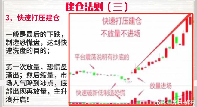 天通股份主力资金流向_天通股份筹码分布分析_天通股份有哪些概念