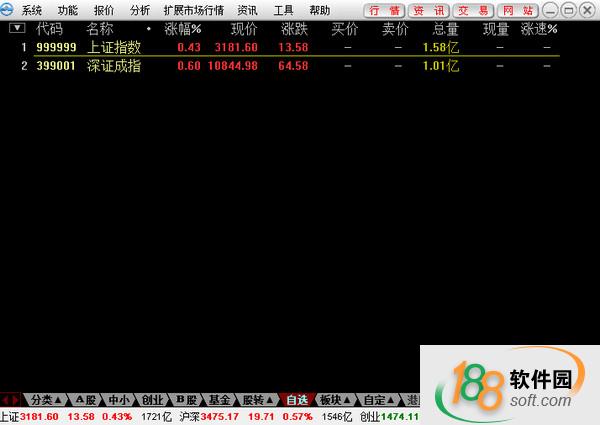 东兴证券超强版下载手机_东兴证券超强版下载_东兴证券超强版