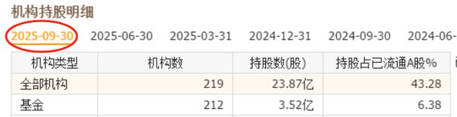 格力股票60元可以入手吗_格力电器全球经销商大会_格力空调老挝市场份额