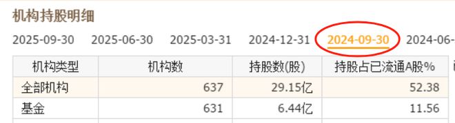 格力空调老挝市场份额_格力电器全球经销商大会_格力股票60元可以入手吗