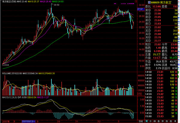 东兴证券超强版电脑版_东兴证券超强版下载手机_东兴证券超强版软件功能
