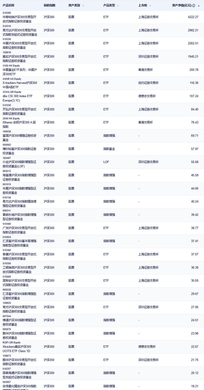 格力股票60元可以入手吗_格力电器300指数权重变化_格力电器股票年线图