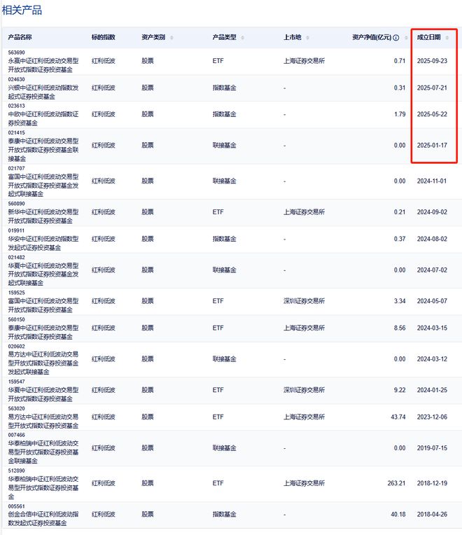 格力电器股票年线图_格力电器300指数权重变化_格力股票60元可以入手吗