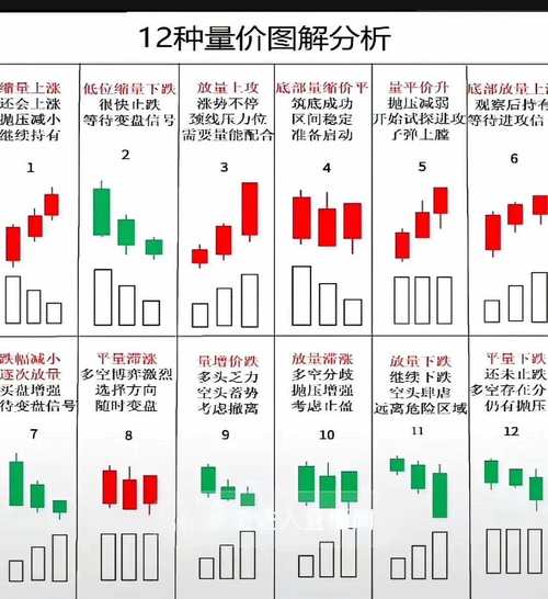 股票中间的买入卖出量叫什么_内盘外盘比例分析_庄家吸筹出货内外盘特征