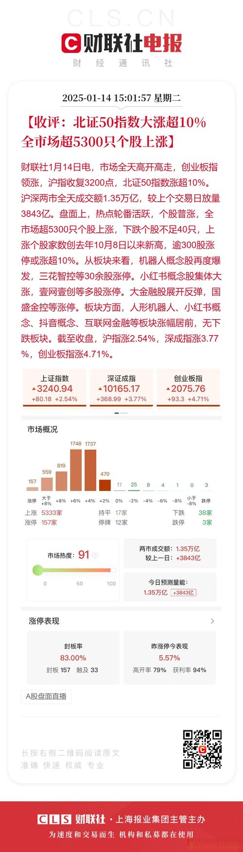 老三板退市股票交易_老三板股票一览_北证50指数涨幅分析