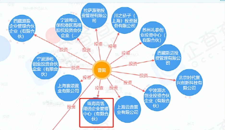 北京源码资本投资有限公司_张一鸣 退出源码资本 _ 张一鸣 个人基金 投资 