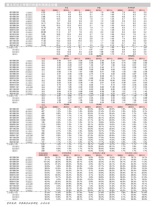 中国交通建设股份有限公司2017年度对外担保计划详情