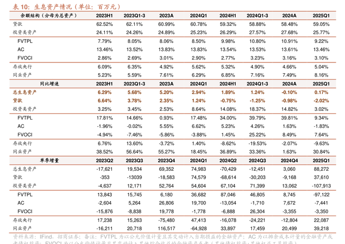 中国交建对外担保计划公告_中国交通建设股份有限公司2017年度对外担保计划_中交海洋投资控股有限公司