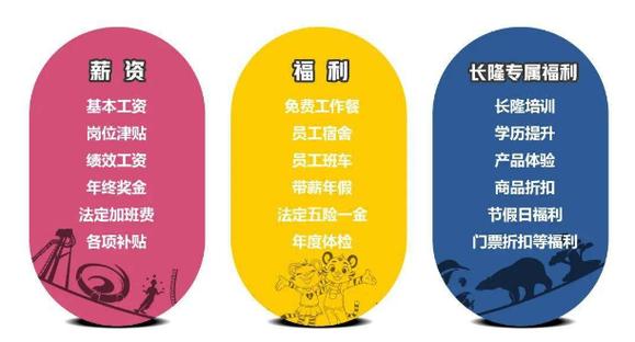 港中旅物业管理（深圳）有限公司：福利待遇优，多地项目多