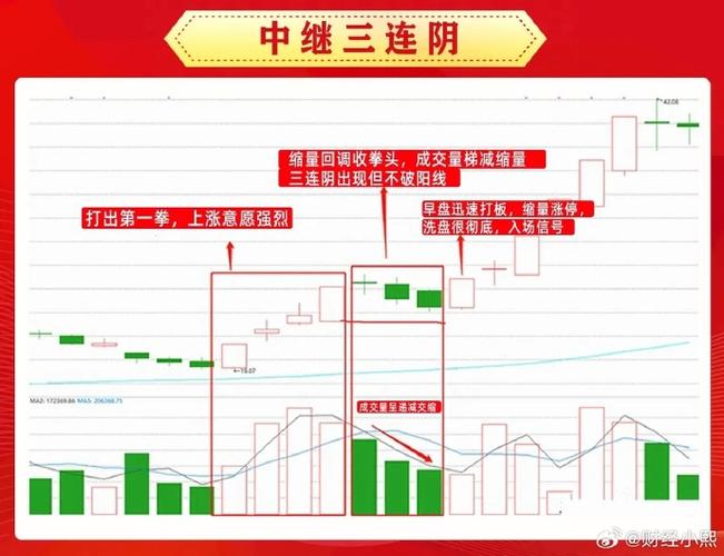 1月22日三花智控逆市大跌，资金技术面双重走弱原因分析