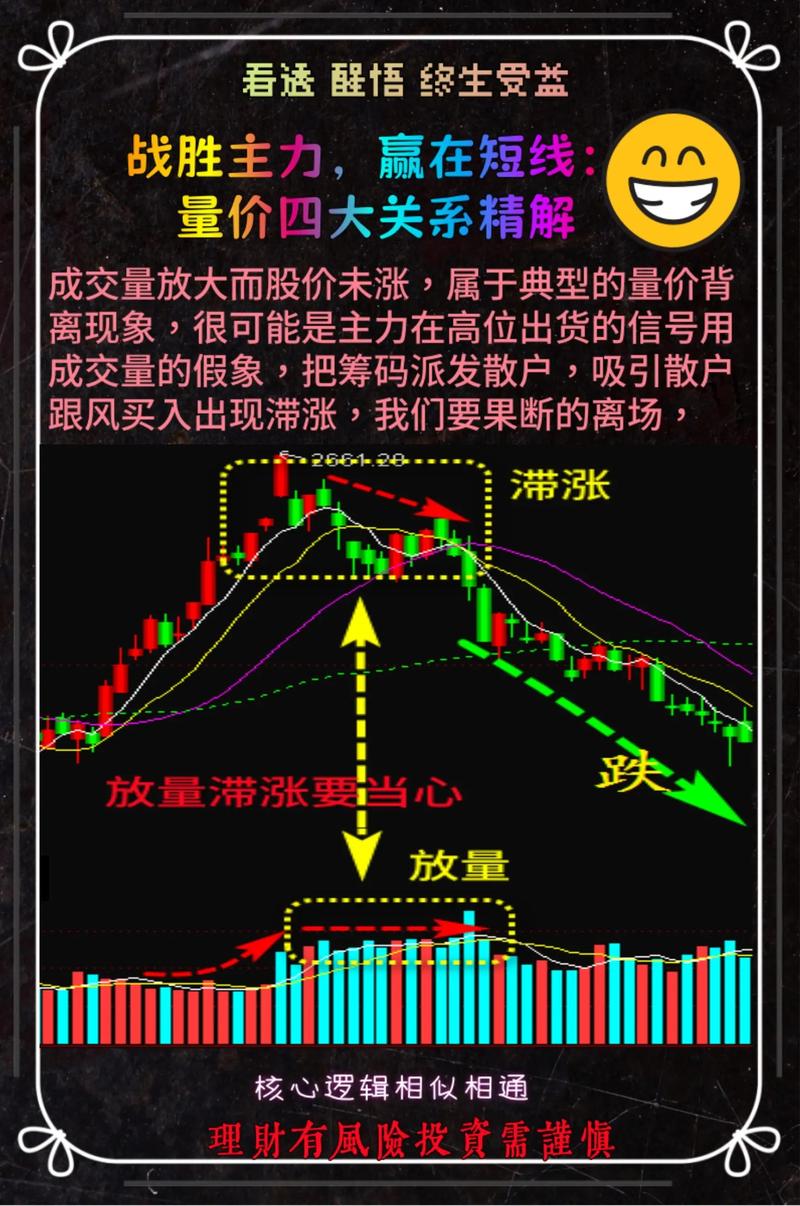 文言文段子刷屏朋友圈_短线交易大师精准买卖点pdf_人类操盘手向量化交易之降书