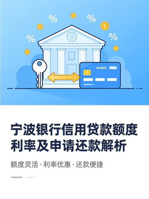宁波银行白领通利率计算和申请_宁波银行2020年业绩报告_宁波银行不良贷款率
