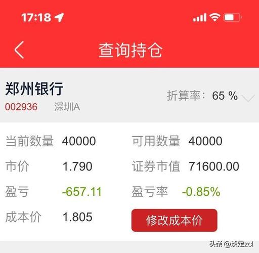 郑州银行股票今日行情_郑州银行股价破净分析_郑州银行市净率低估值机会