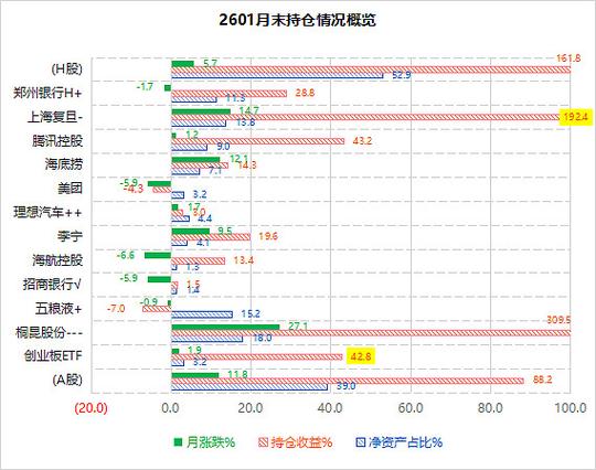 郑州银行股票今日行情_郑州银行市净率低估值机会_郑州银行股价破净分析