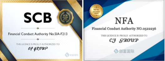 创富国际监管合规_创富金融交易平台_创富国际外汇交易